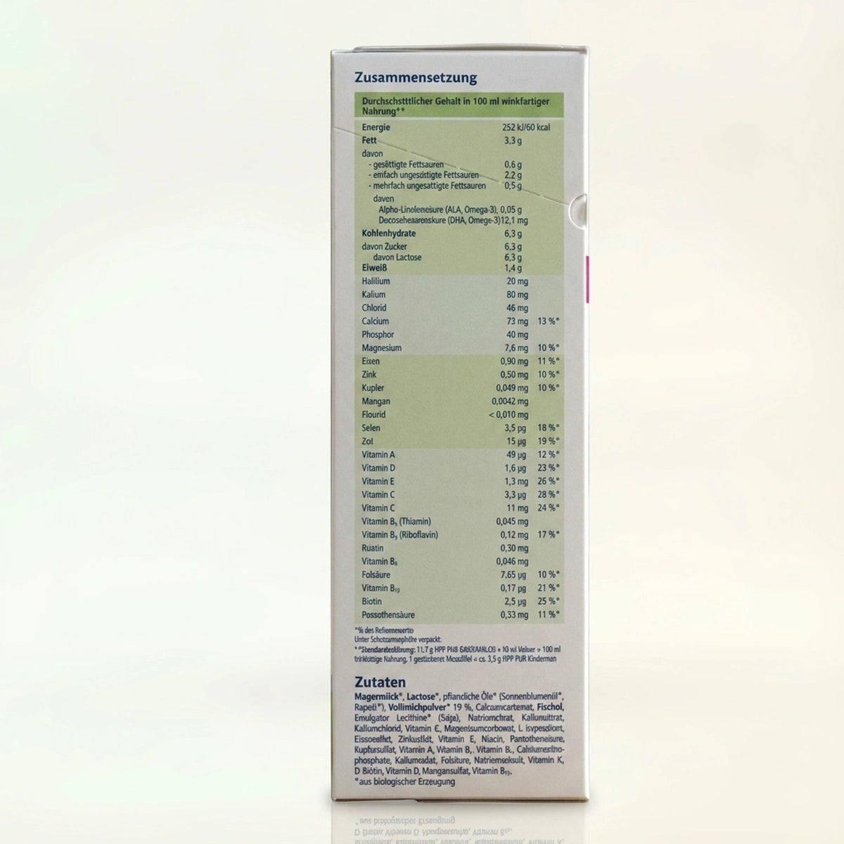 HiPP-4-PUR-Organic-Kindermilch-Toddler-Formula-Stage-4-Packaging-Side | Organic Formula Hub